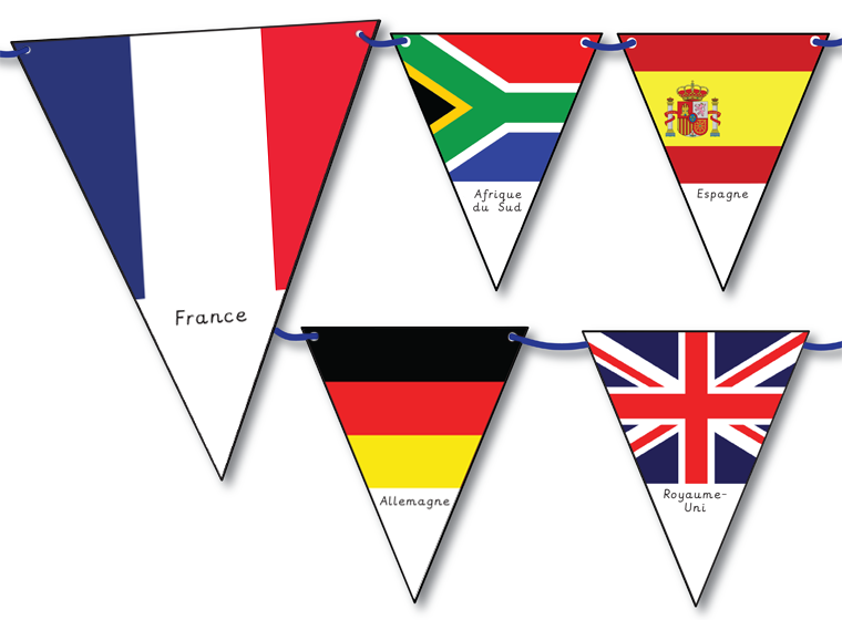 Banderole des drapeaux du Monde